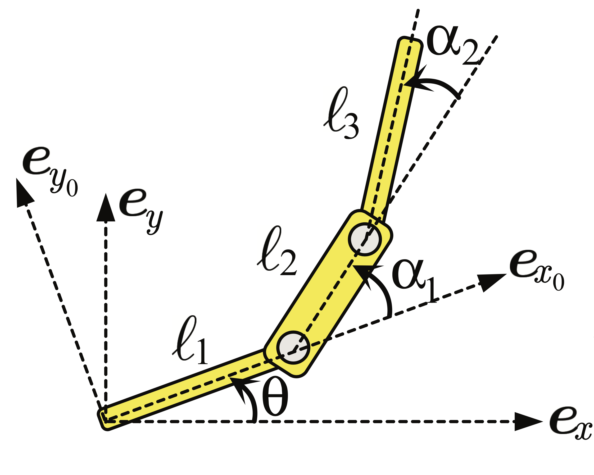 3-link swimmer